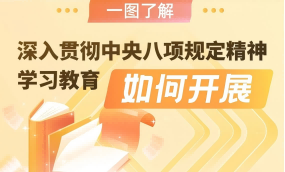 如何開展深入貫徹中央八項規(guī)定精神學習教育？一圖了解這些重點！